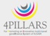 Progetto 4Pillars - Logo