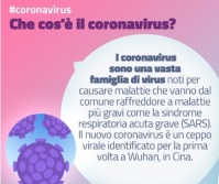 Infografica "Regole di sicurezza per il coronavirus"